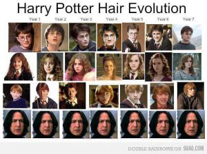 Evoluce Harryho Pottera