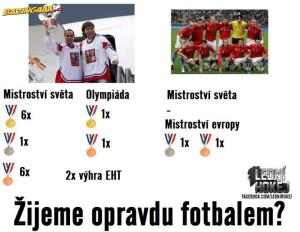Český sport je hokej