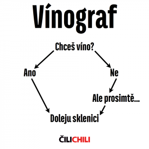 Vínograf