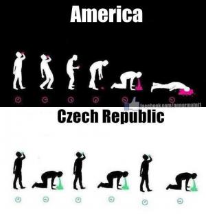 Srovnání národů - Amerika vs. Češi