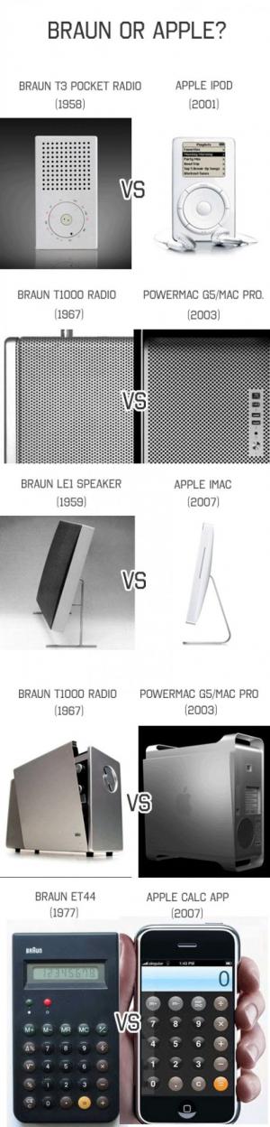 Braun by měl zažalovat Apple