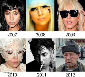Lady Gaga timeline