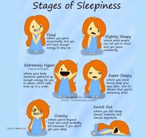 X X Stages of Sleepiness