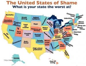 the US of shame