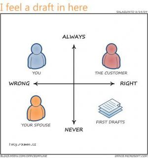 Feel a Draft
