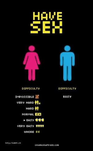 sex difficulty