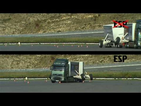 Kamiony - Stabilizační systém ESP