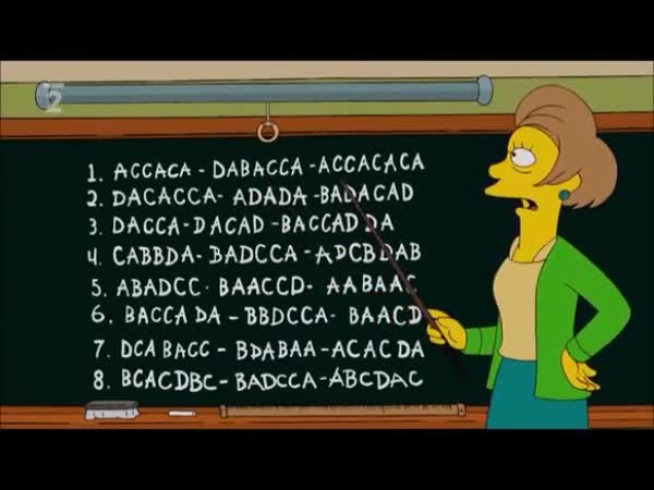 Simpsonovi - Jak napsat test