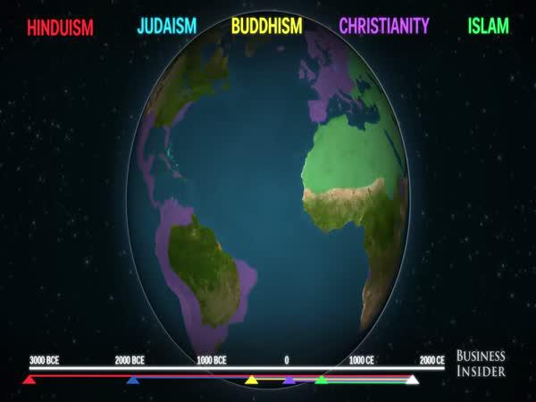 Vizualizace - Vzestup světových náboženství