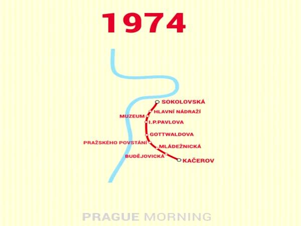 Vývoj pražského metra
