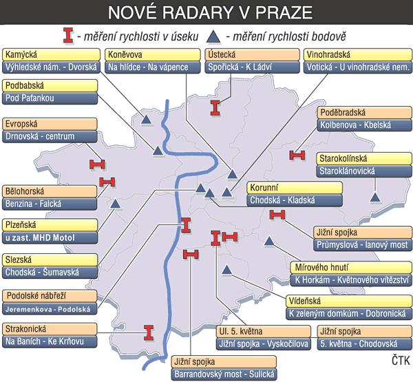 nove radary v Praze