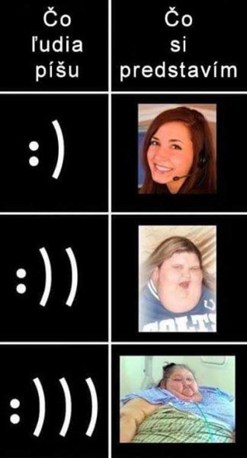 Co si představím