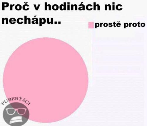  Proč 