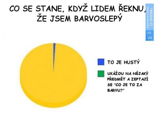 Barvoslepý