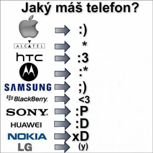  Telefon 