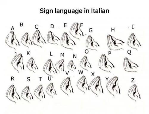  Italská znaková řeč 