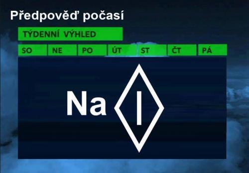  Počasí 