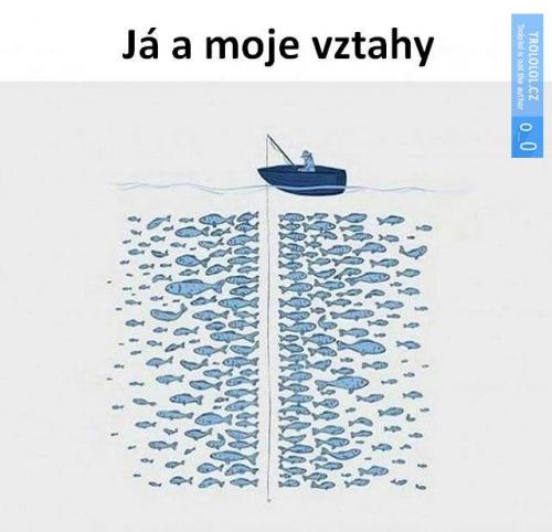  Vztahy 