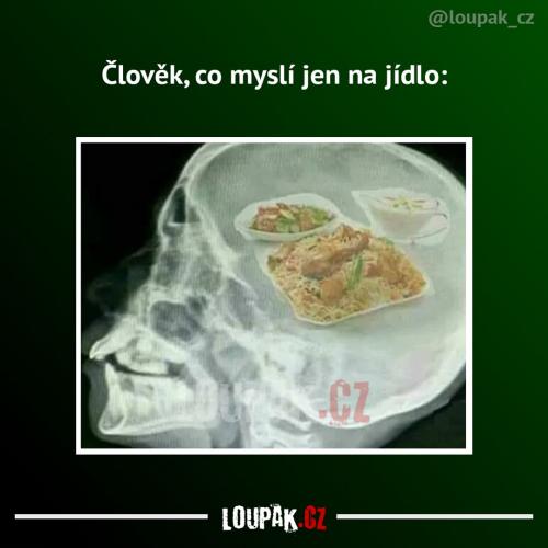  Myšlenky 