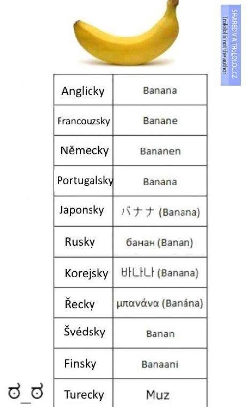  Jak se řekne banán v různých zemích 