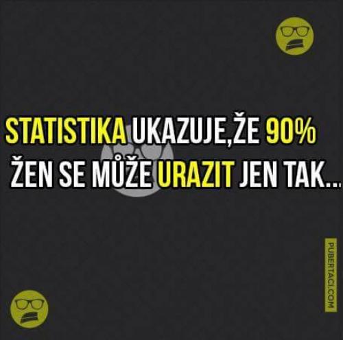  Statistika 