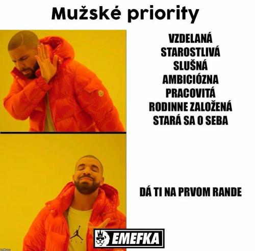 Priority