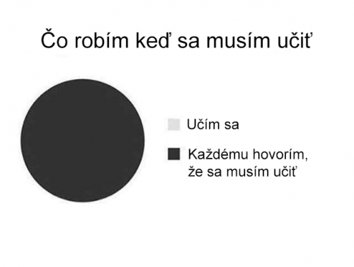 Učím se