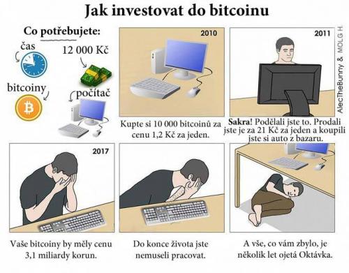  Bitcoin 