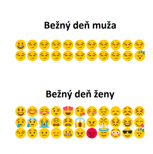  Muž 