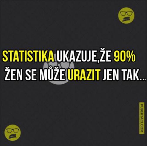  Statistika 