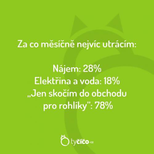 Utrácím