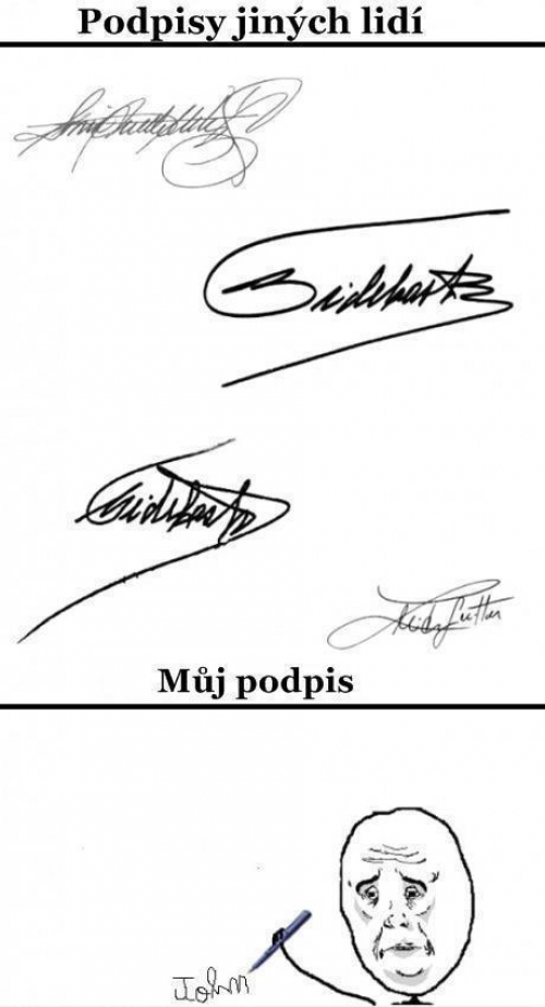  Podpis 