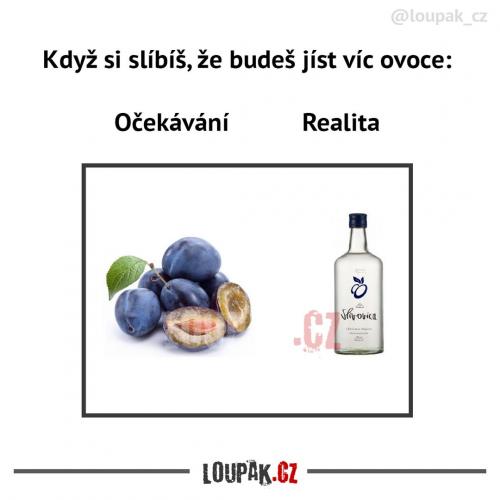 Je to to samé