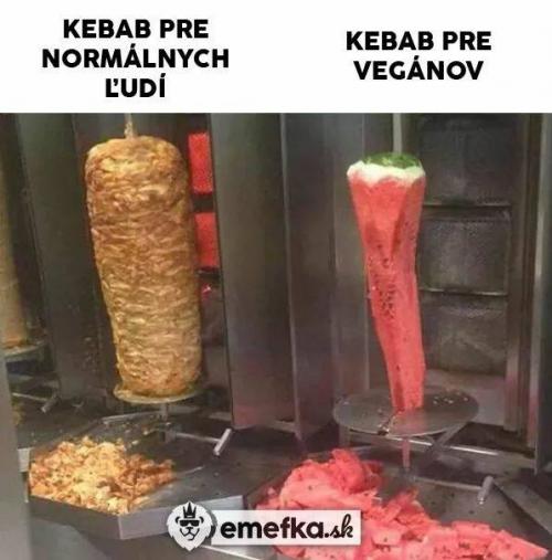  Kebab 