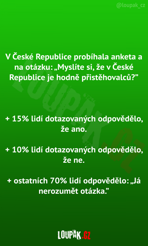  V České republice probíhala anketa 