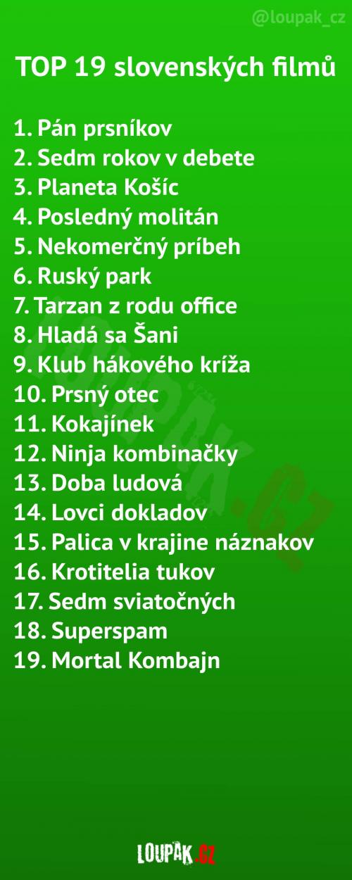  TOP 19 slovenských filmů 