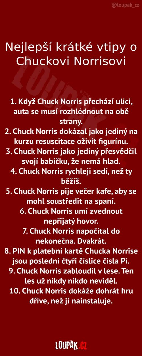  Nejlepší krátké vtipy o Chuckovi Norrisovi 