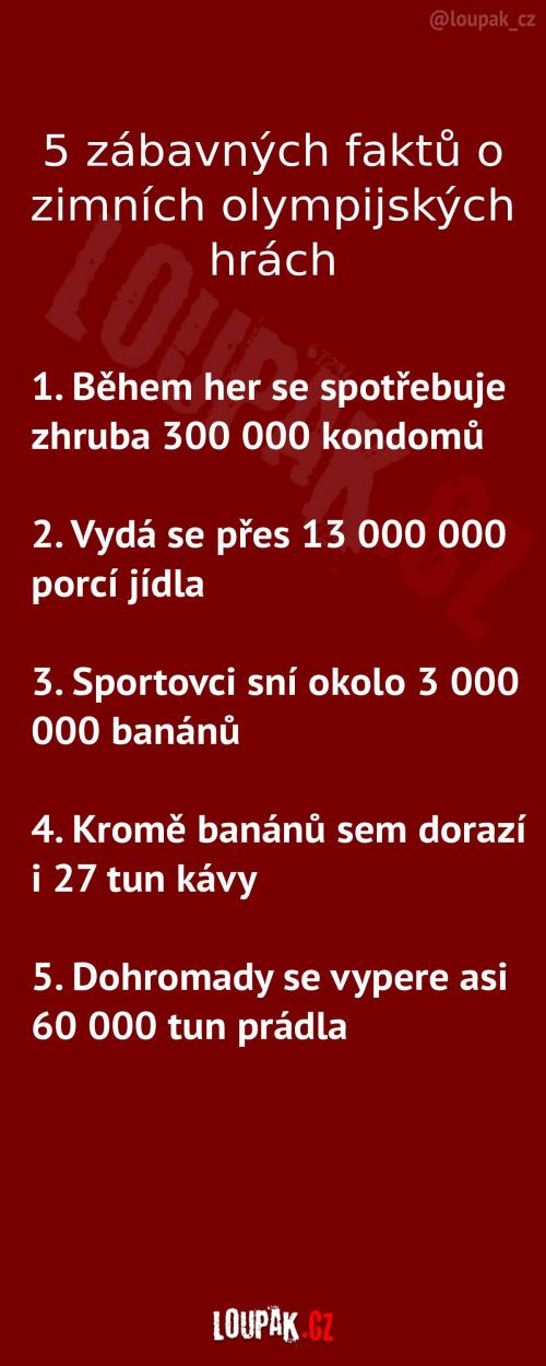  Pět faktů s velkými čísly na ZOH 