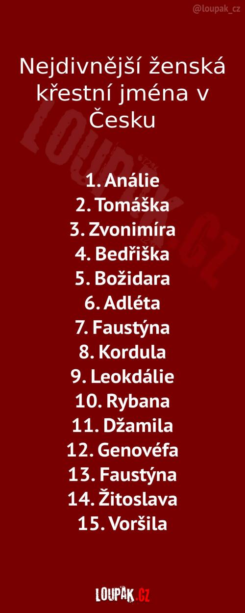 Nejdivnější ženská jména u nás Nejdivnější ženská jména u nás