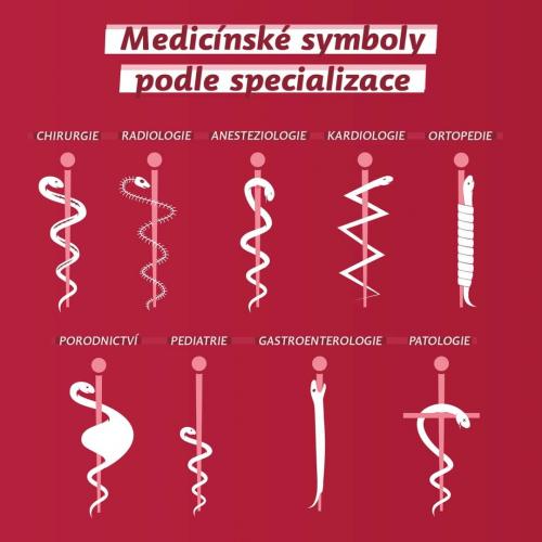  Medicínské symboly podle specializace 