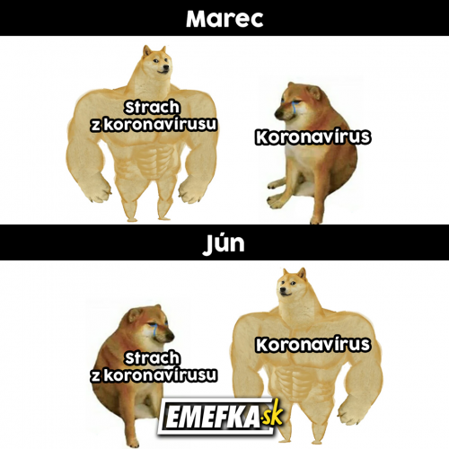  Čas 