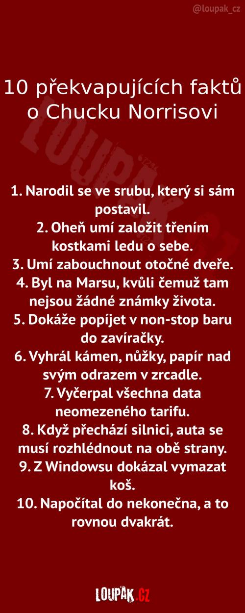 Deset faktů o Chucku Norrisovi