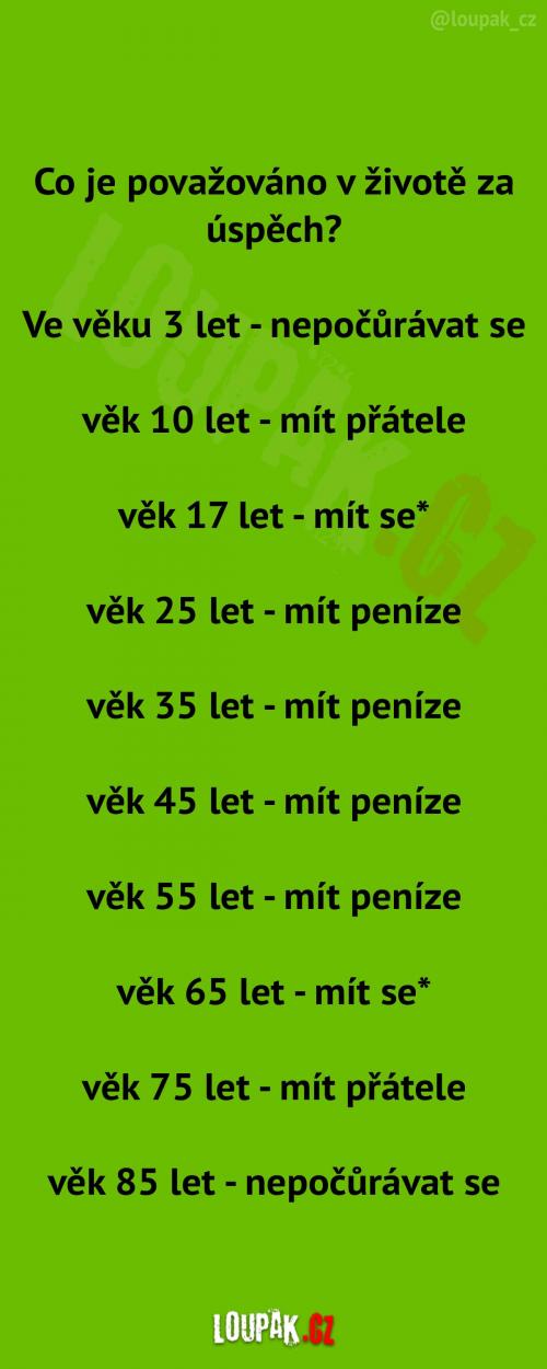 Úspěchy v průběhu života 