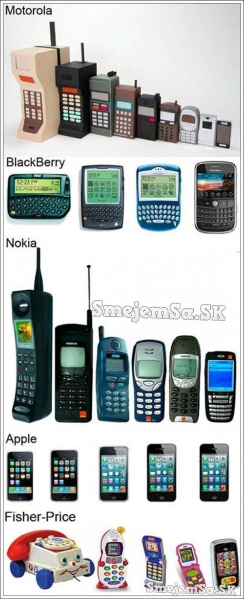 Evoluce mobilů