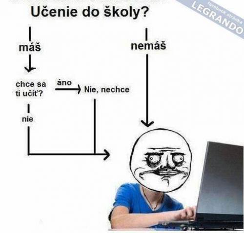  Učení 