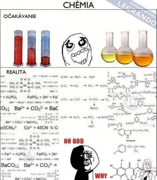  Je to jen chemie 