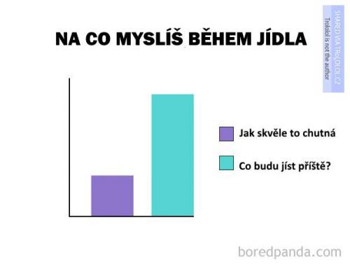  Na co myslíš během jídla 