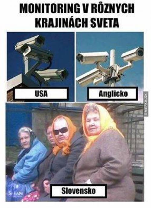 Monitoring