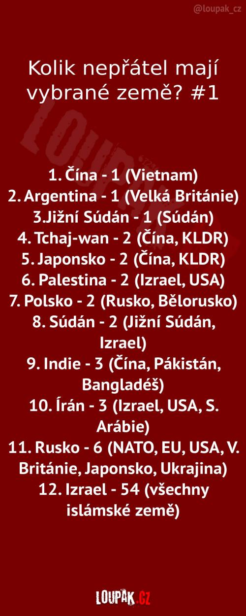 Nepřátelé vybraných zemí #1 Nepřátelé vybraných zemí #1