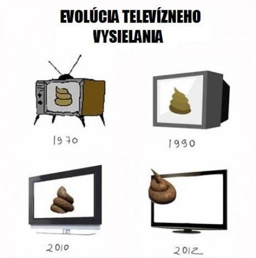 Evolúca televízneho vysielania